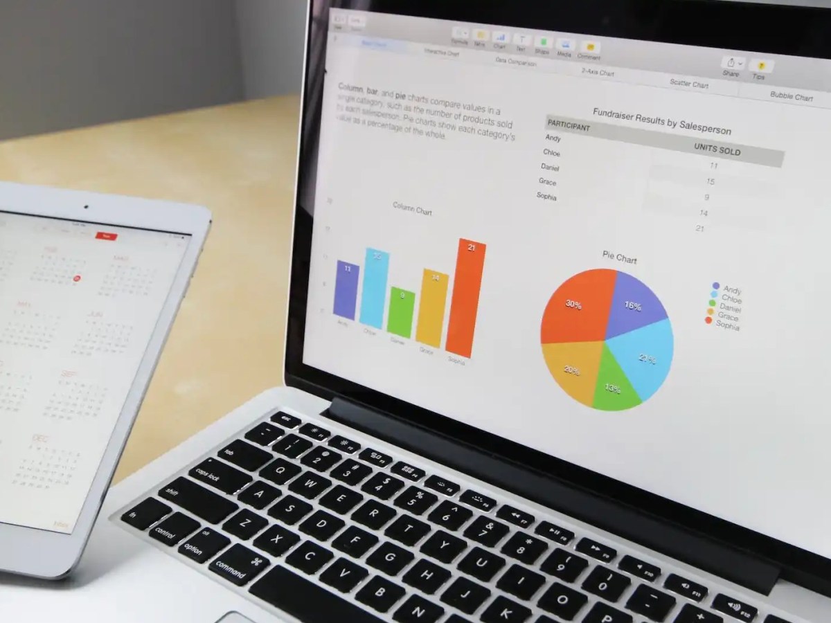 Toplam Faktör Verimliliği